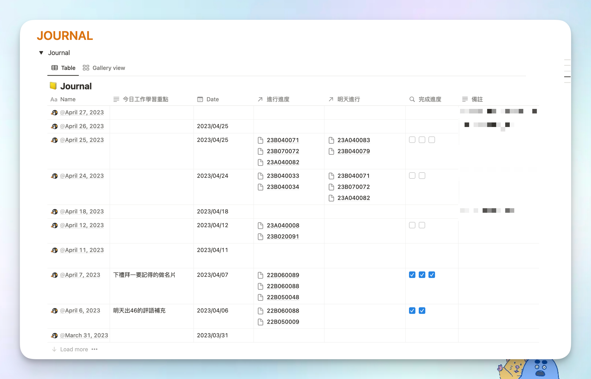 上班族的 Notion 工作日誌模板公開：幫你清晰思緒、提早 Notion 畫面