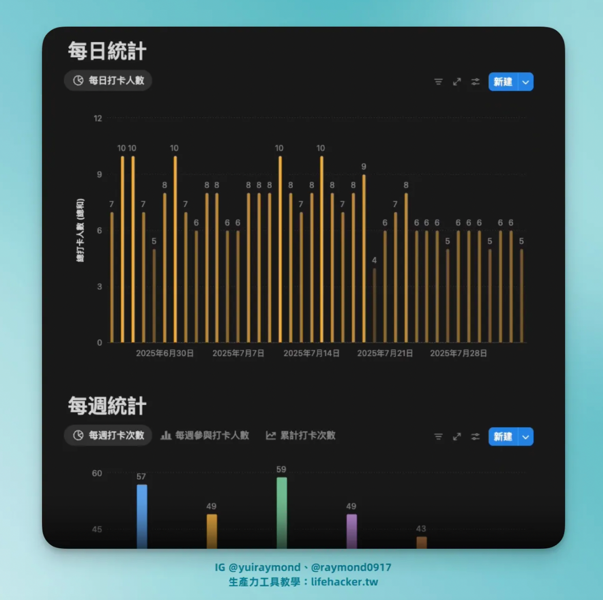 Notion 高效應用：線上協作與進度追蹤系統 螢幕截圖