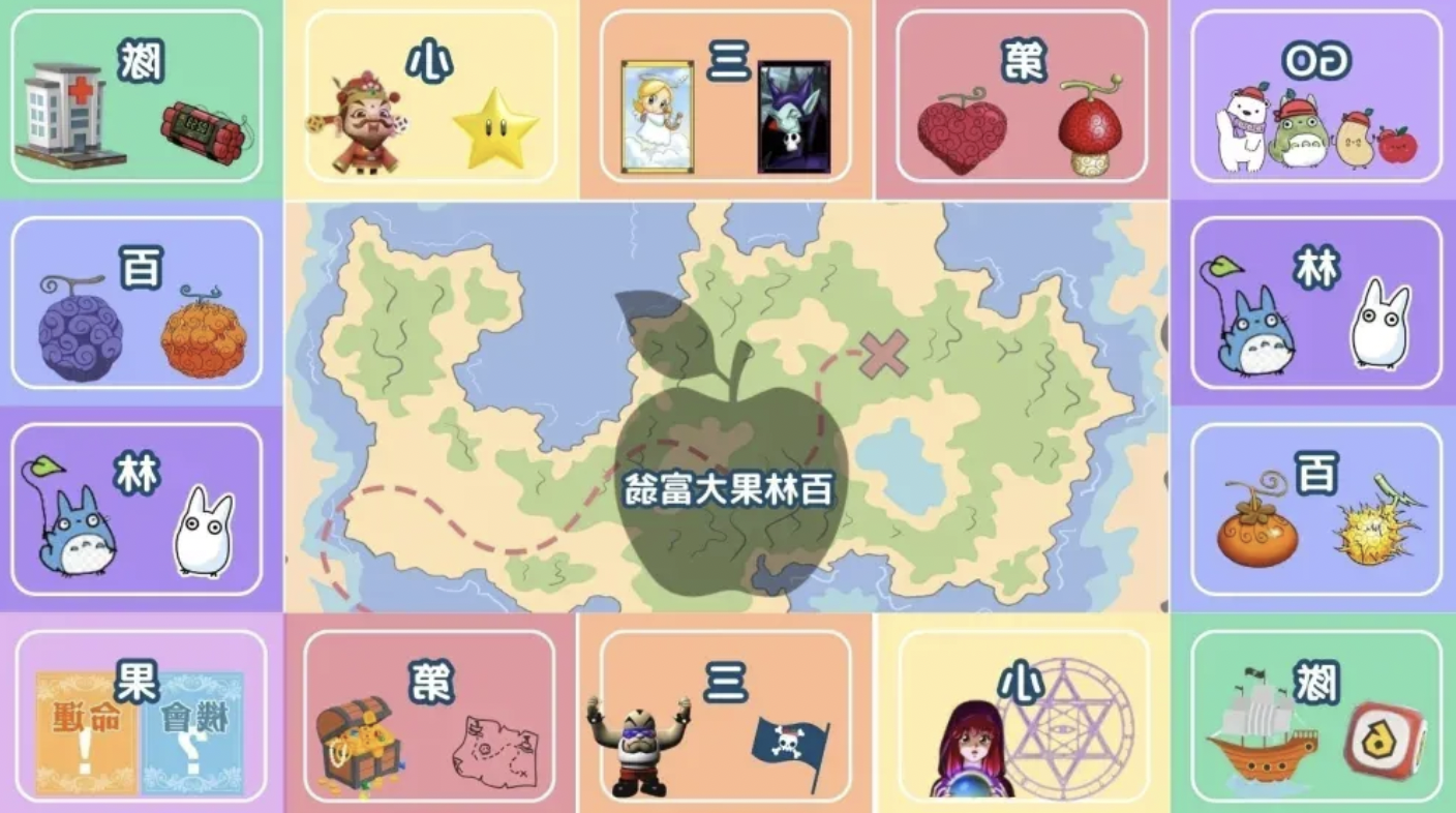 【Notion 中文應用案例】Notion 教師儀表板｜訓練營作品心得 061