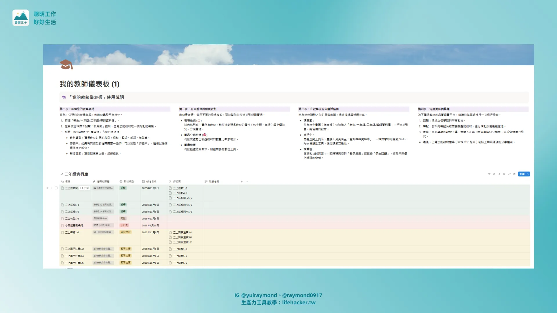 【Notion 中文應用案例】Notion 教師儀表板｜訓練營作品心得 061