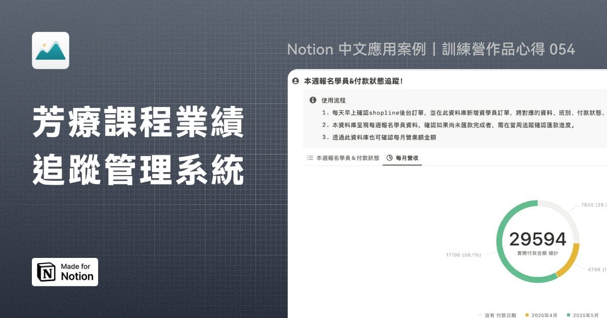 【Notion 中文應用案例】芳療課程業績追蹤管理系統｜訓練營作品心得 054