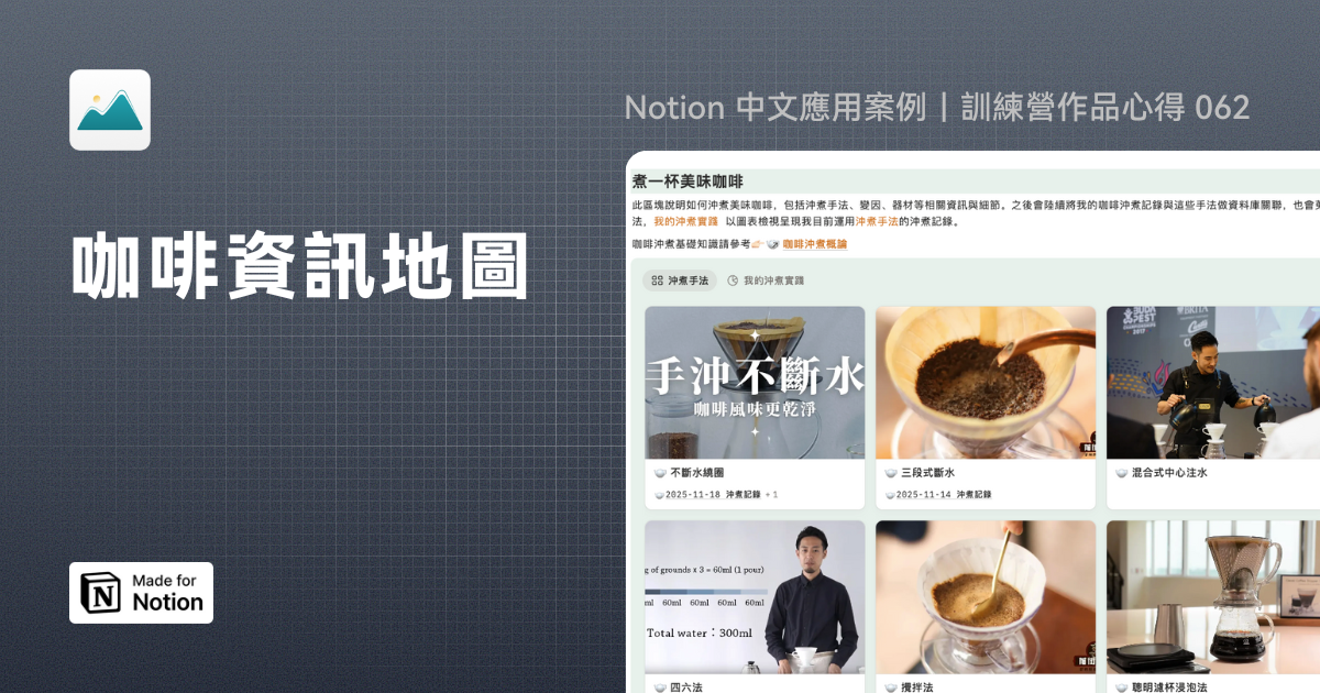 【Notion 中文應用案例】咖啡資訊地圖｜訓練營作品心得 062